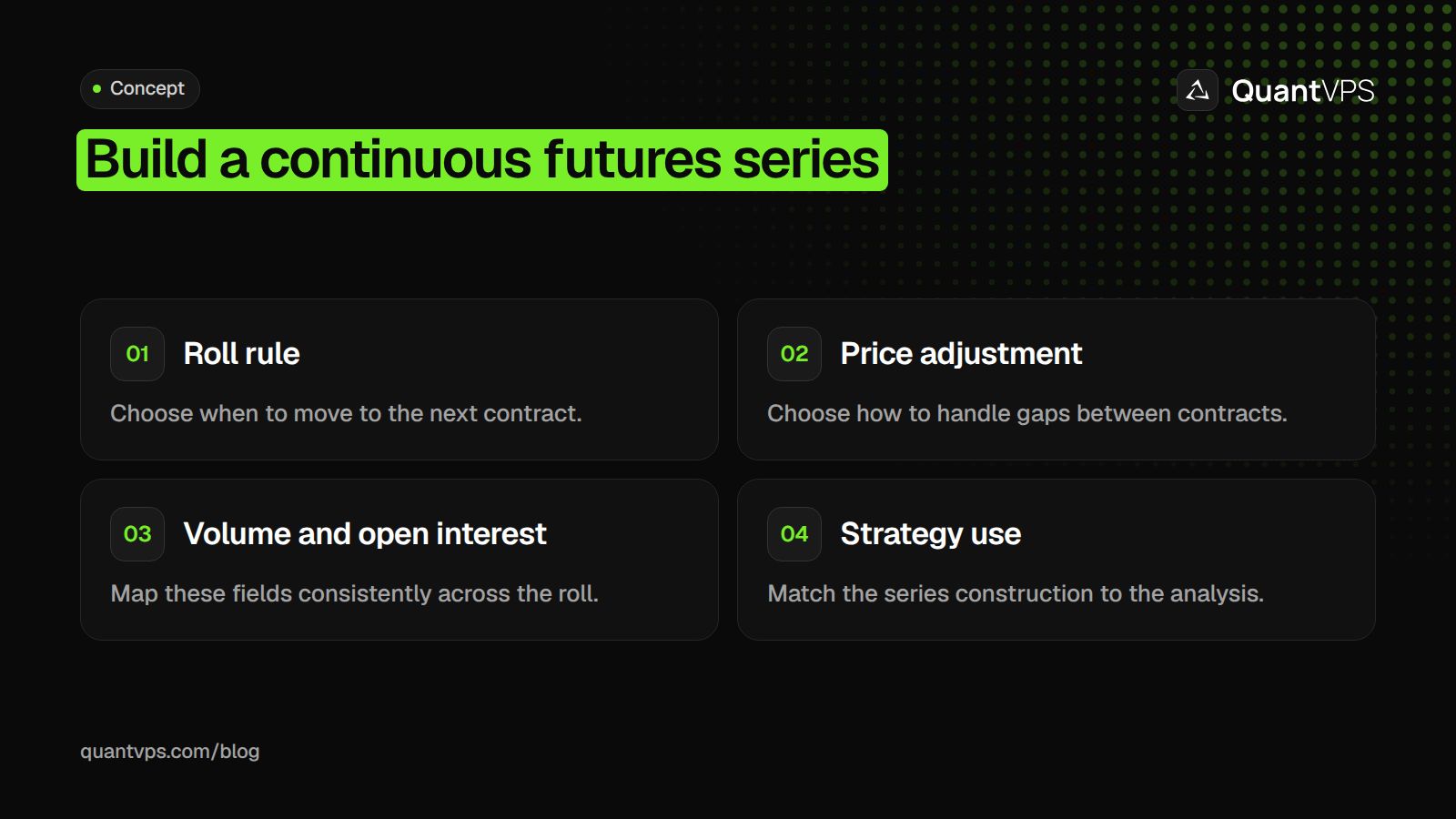 Build a continuous futures series diagram