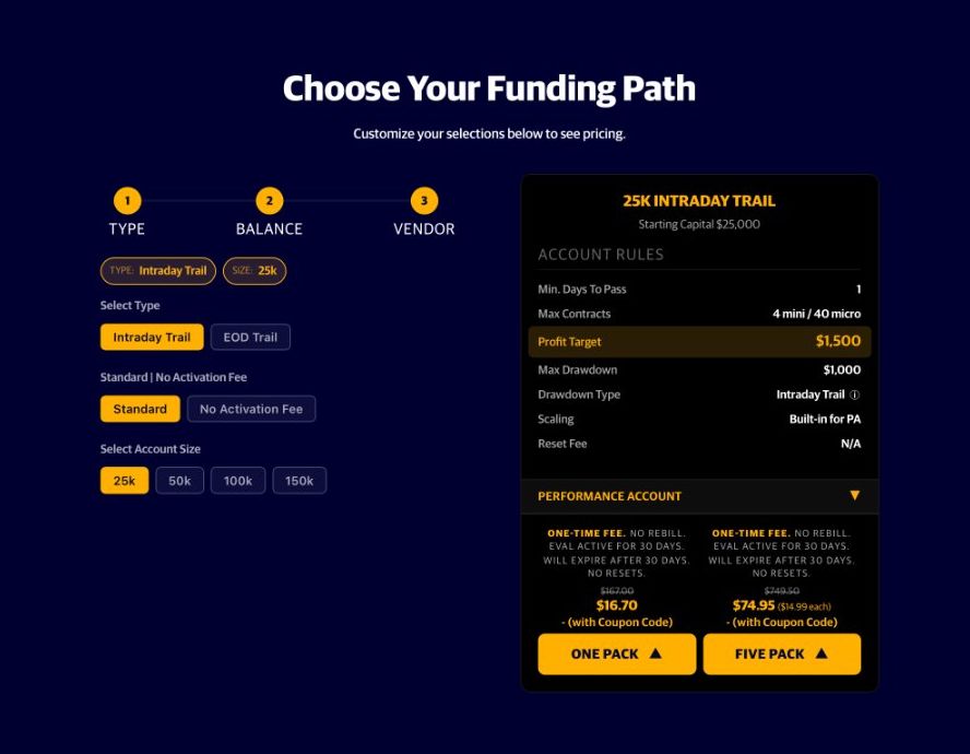 Apex Trader Funding pricing page, October 2026