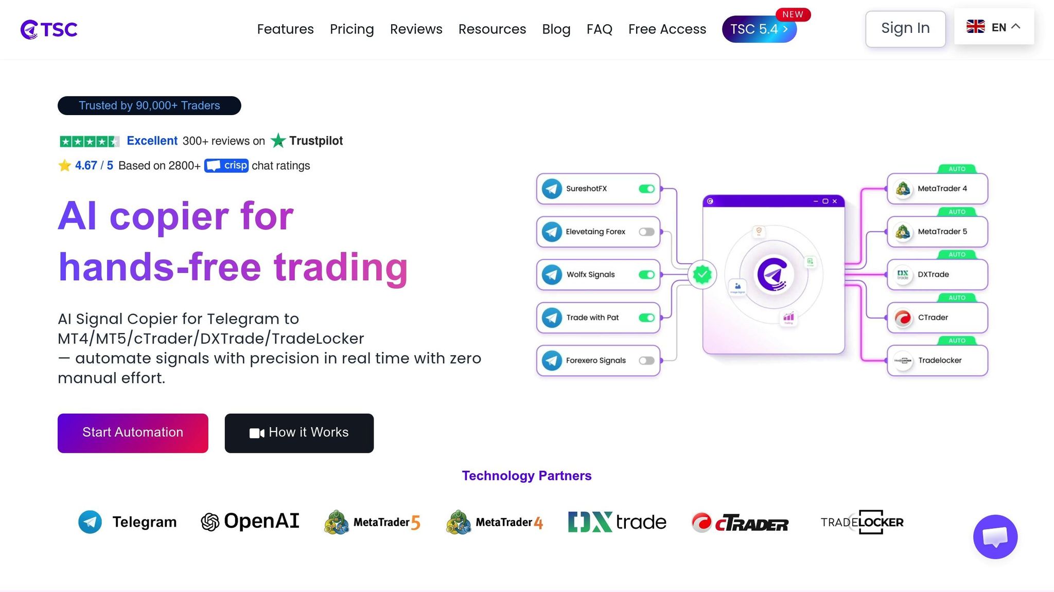 Telegram Signal Copier