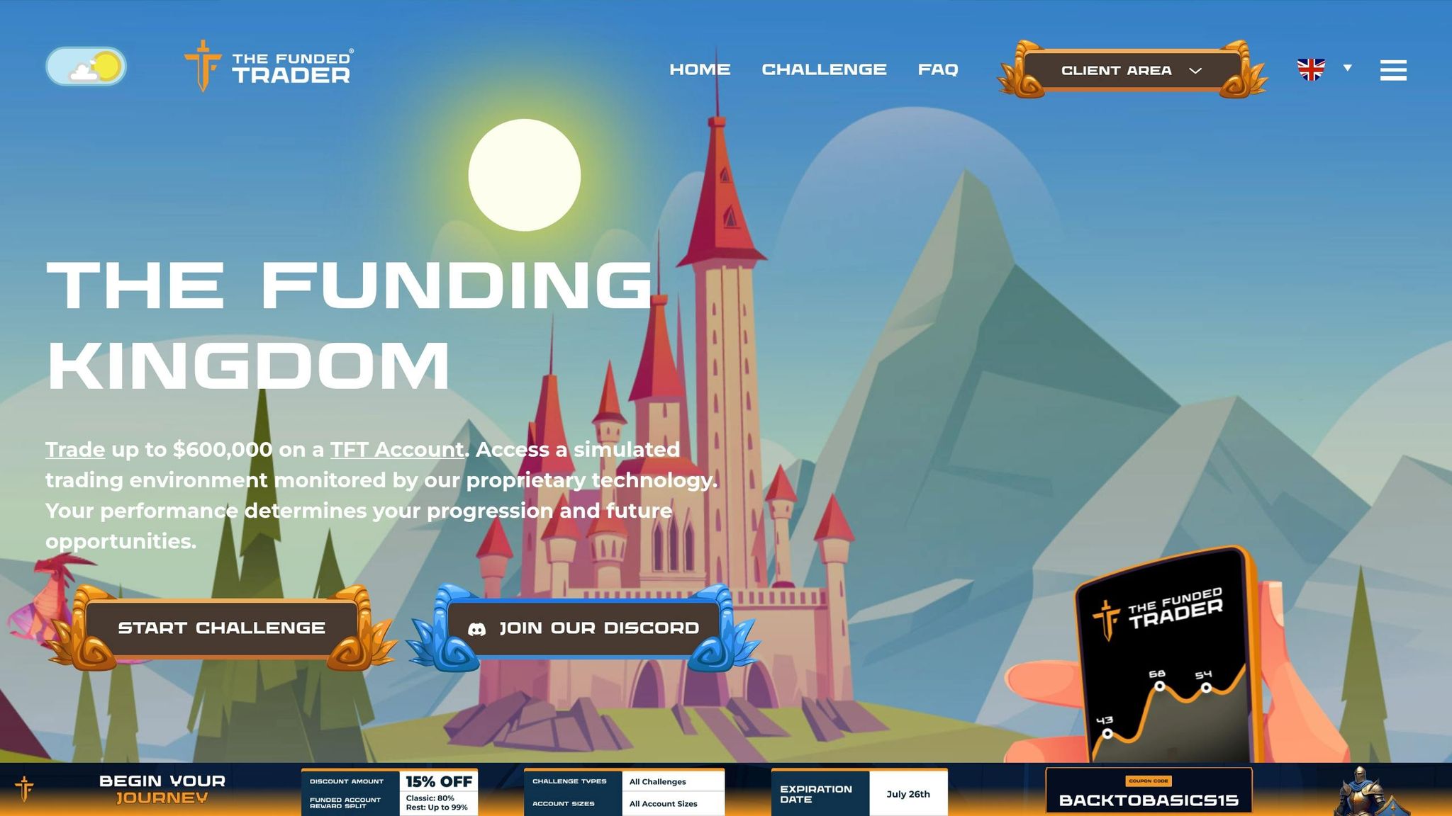 The Funded Trader