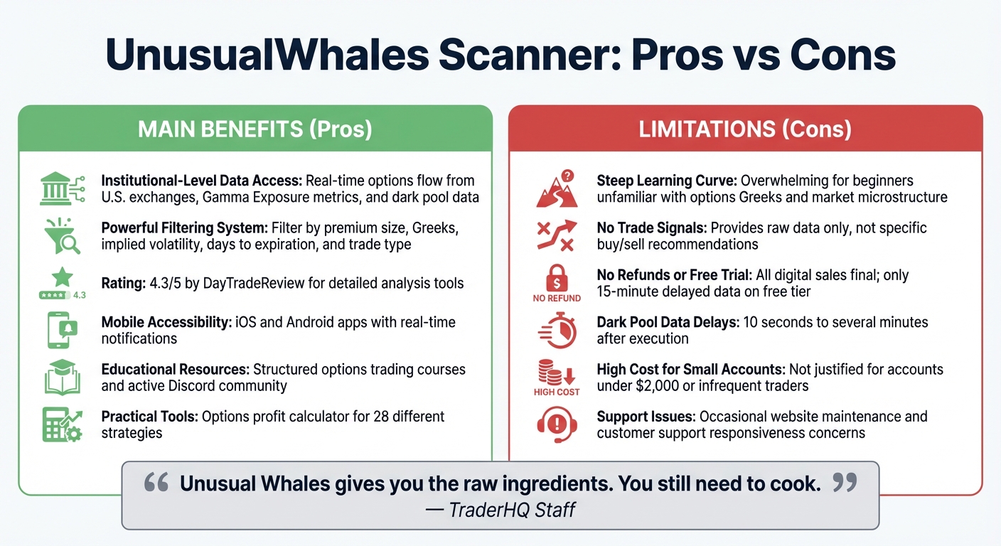 UnusualWhales Scanner Pros vs Cons Comparison Chart