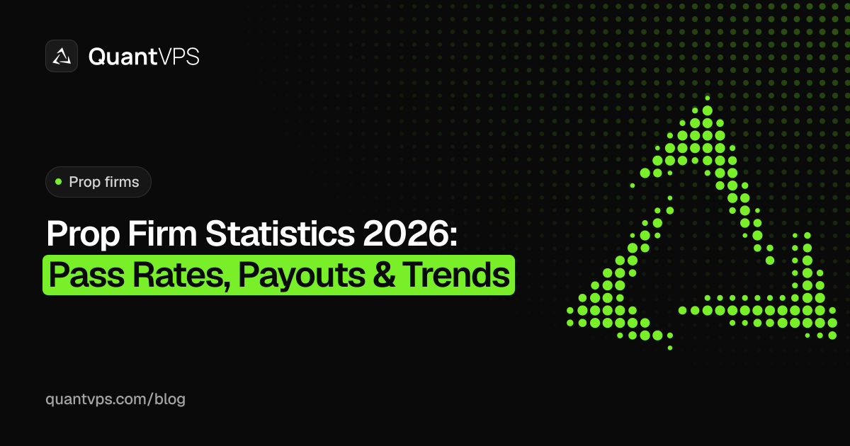 Prop Firm Statistics 2026: Pass Rates, Payouts & Trends